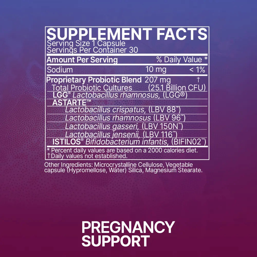 Zwangerschapsondersteuning - 30 Capsules | Microbiome Labs Microbiome Labs