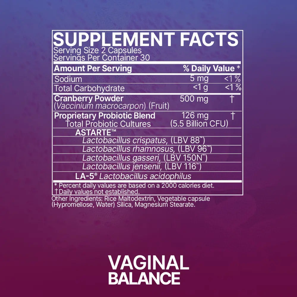 Vaginal Balance - 60 Capsules | Microbiome Labs Microbiome Labs