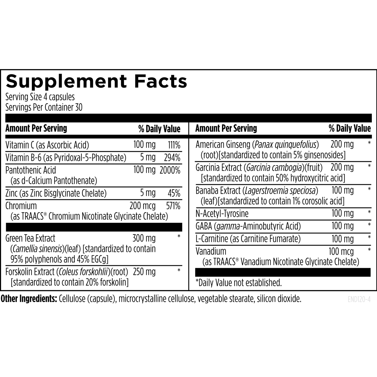 EndoTrim™ Supplement Designs For Health