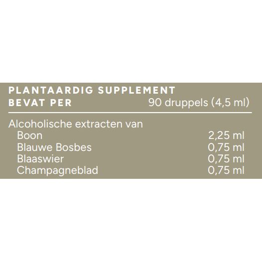 Biologisch Internal (stoelgang) complex tinctuur - 100 ml Supplement Mattisson