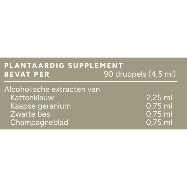 Biologisch Weerstand/Immuun complex tinctuur - 100 ml Supplement Mattisson