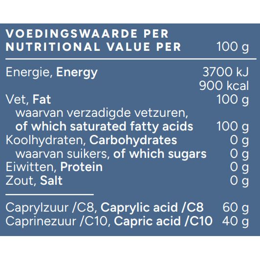 MCT Olie Blend - C8 & C10 - 500 ml Supplement Mattisson