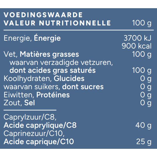 Biologische MCT Olie Blend - C8 & C10 - 500 ml Supplement Mattisson