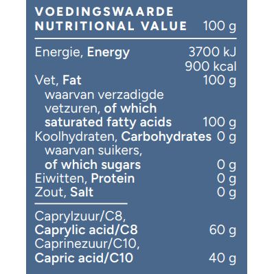 MCT Olie Blend - C8 & C10 - 250 ml Supplement Mattisson