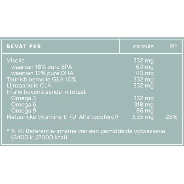 Omega 3-6-9 - Vis- teunisbloem- en lijnzaadolie - 60 capsules Supplement Mattisson