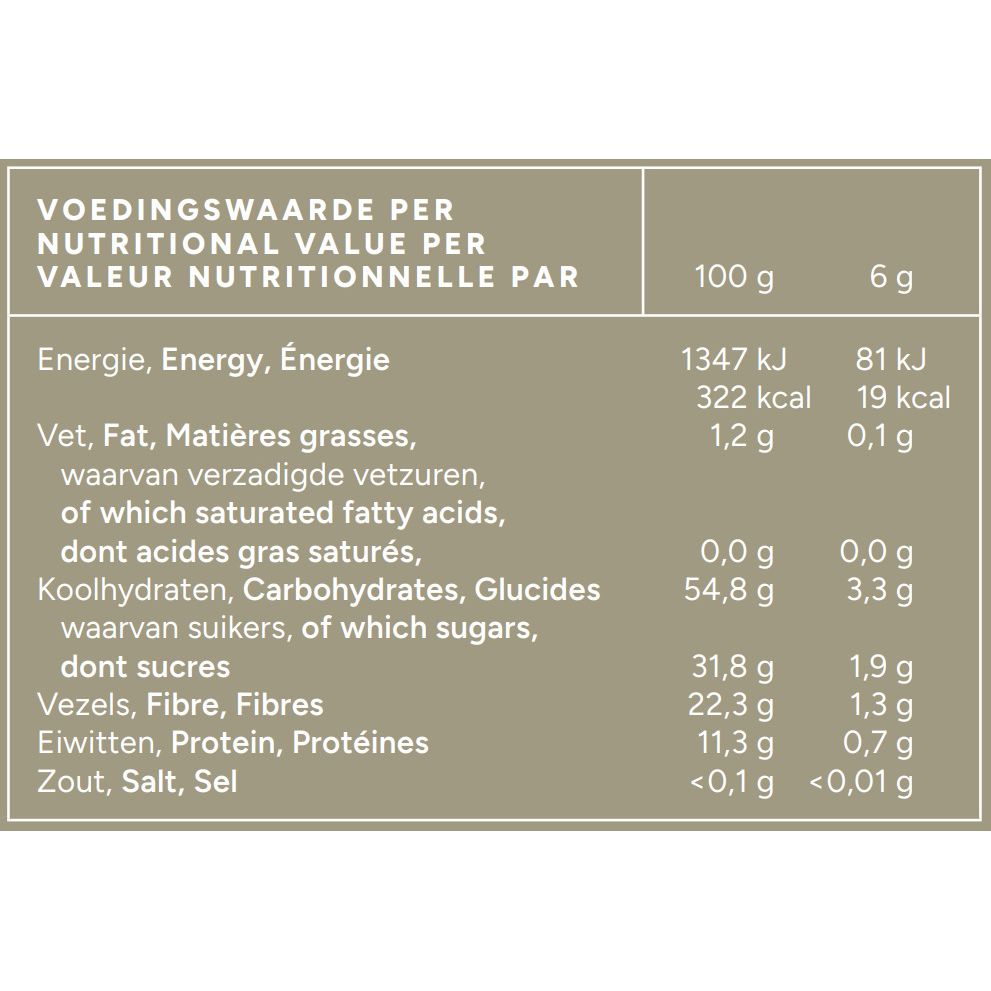 Pompoenpitolie met vitamine E - 1000mg - 60 capsules Supplement Mattisson