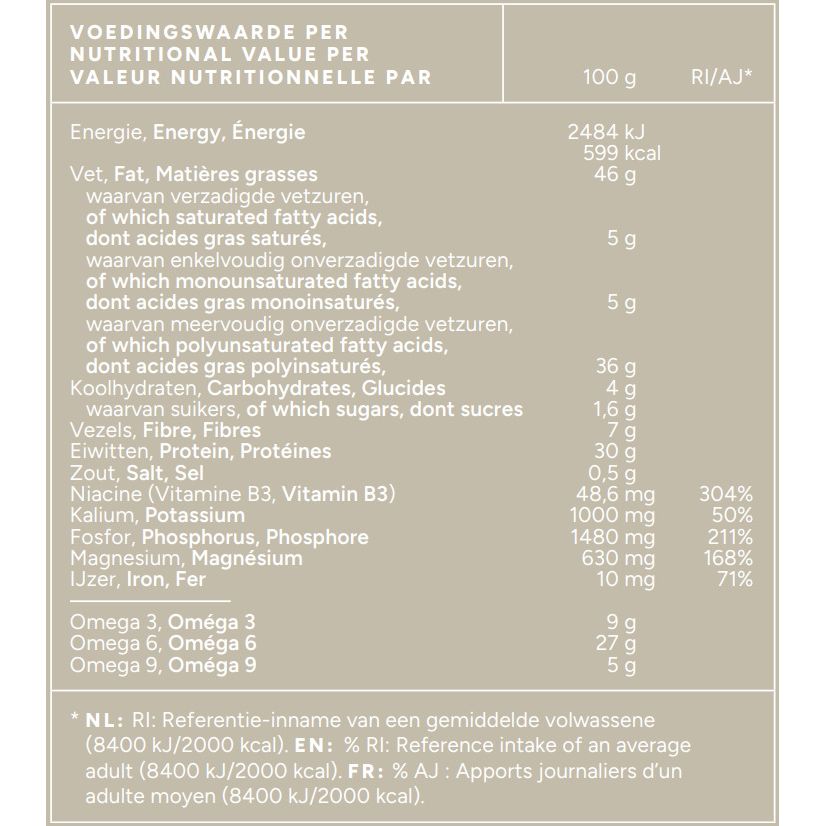 Biologische Avocado olie - 250 ml Supplement Mattisson