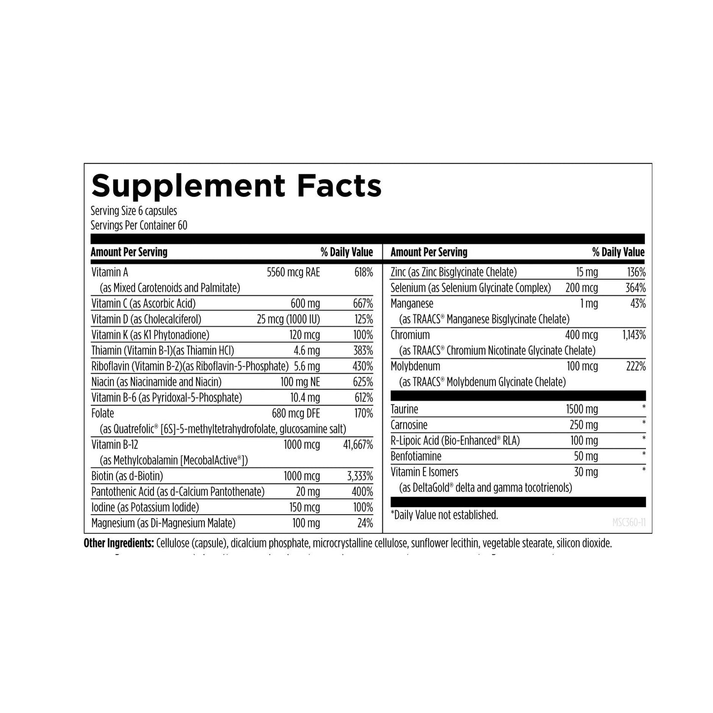 Metabolic Synergy Designs For Health