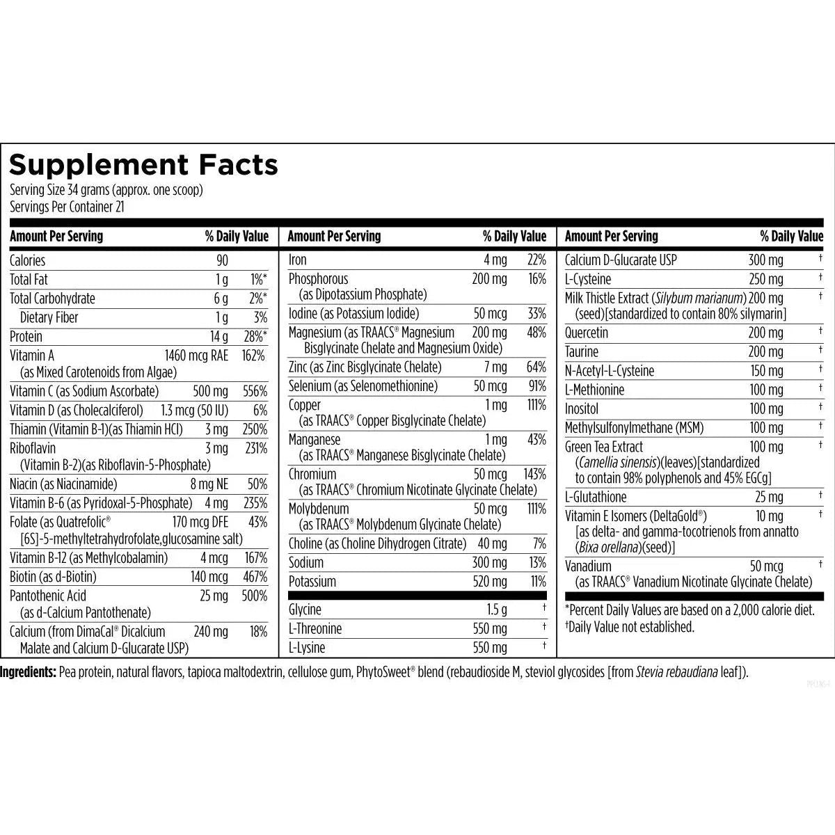Plant Protein Cleanse Designs For Health