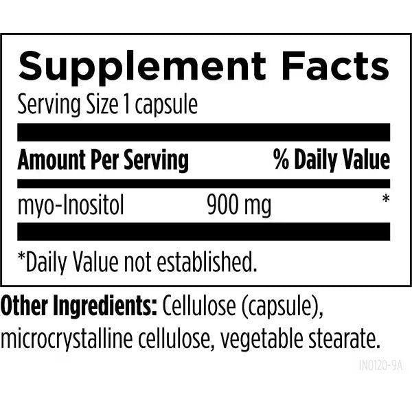 Inositol Designs For Health