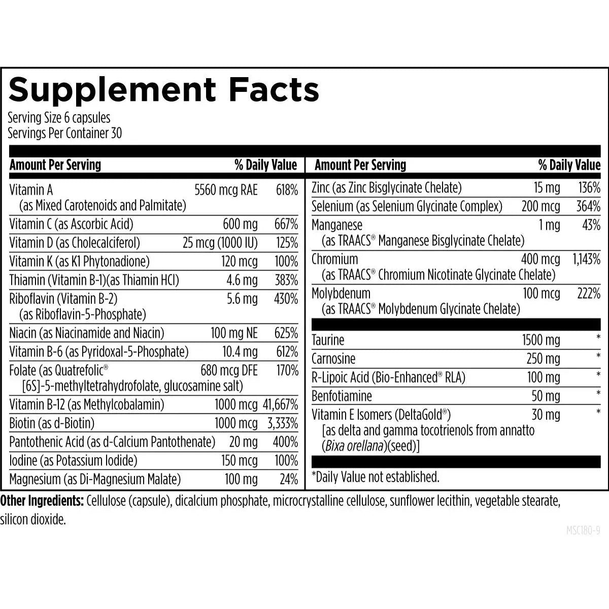 Metabolic Synergy™ Designs For Health