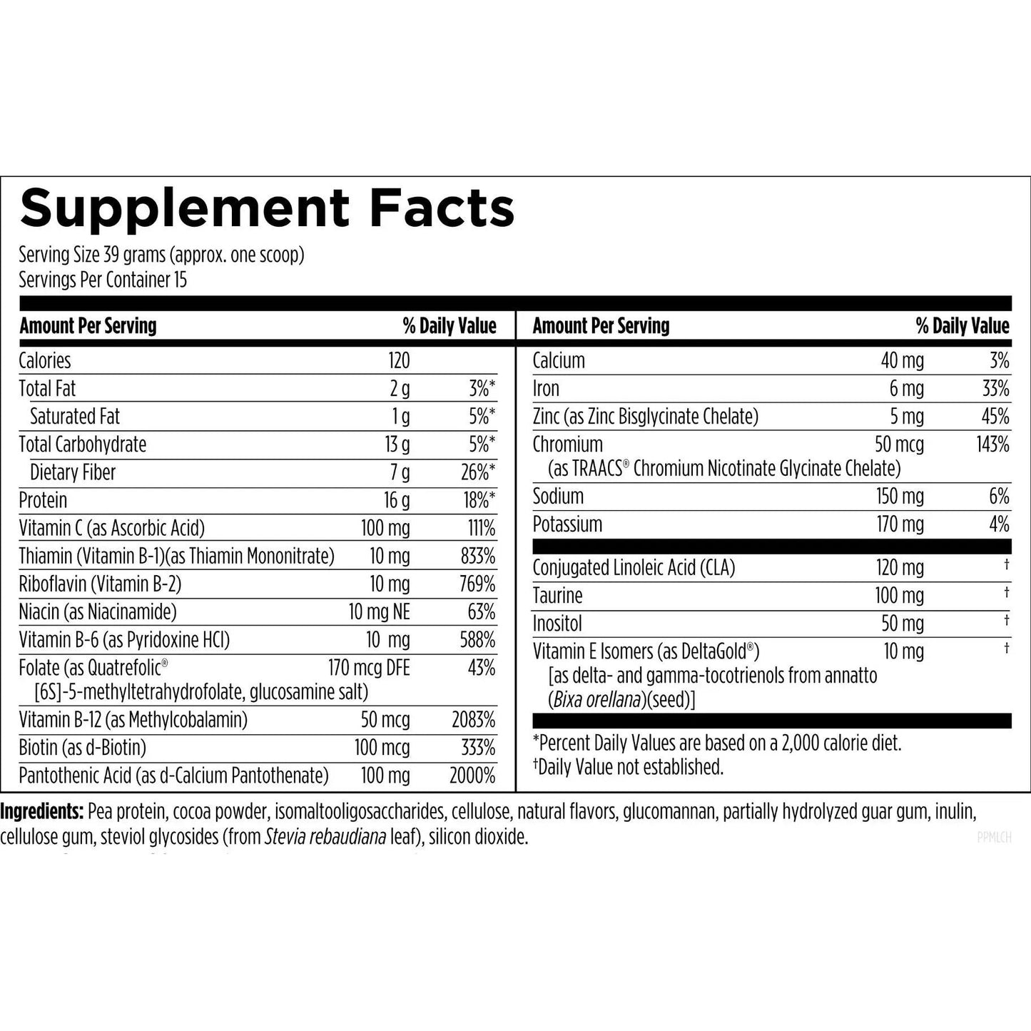 Plant Protein Meal Designs For Health